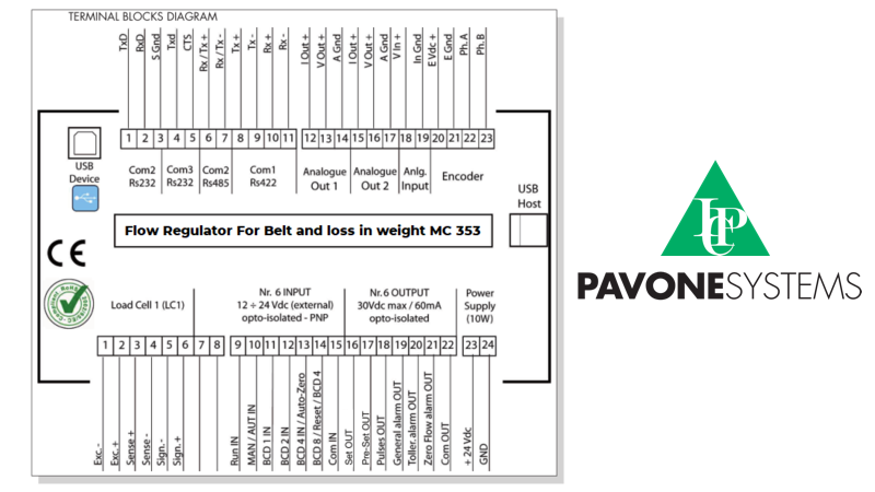 Đầu Cân Băng Tải Pavone MC353 – Bộ Điều Khiển Cân Băng Tải Và Weigh Feeder 7 Sơ đồ đấu nối đầu cân băng tải Pavone MC353 với load cell, encoder, RS485, RS232 và tín hiệu I/O
