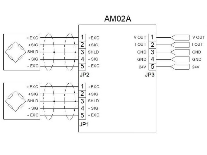 Sơ đồ đấu nối bộ khuếch đại tín hiệu load cell AM02A Aravin sản xuất tại Việt Nam