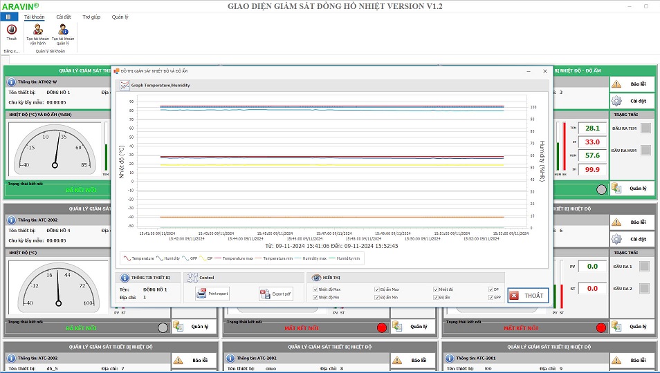 Bộ điều khiển nhiệt độ và độ ẩm ATH-W2002C – Chính xác cao, tích hợp RS485 2 Phần mềm giám sát nhiệt độ độ ẩm Aravin tính năng nhật ký, đồ thị, phần mềm miễn phí
