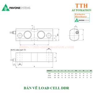 BAN VE 1