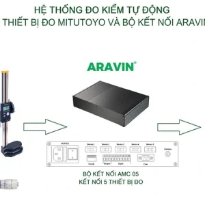 Bộ kết nối Aravin AMC05 cho thiết bị đo Mitutoyo – Giải pháp số hóa dữ liệu đo 2 Bộ kết nối Aravin AMC05 sơ đồ hệ thống kết nối
