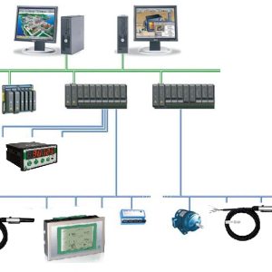CẢM BIẾN NHIỆT ĐỘ VÀ ĐỘ ẨM TRUYỀN THÔNG THS-485 3 Ứng dụng cảm biến THS-485 trong hệ thống DCS công nghiệp