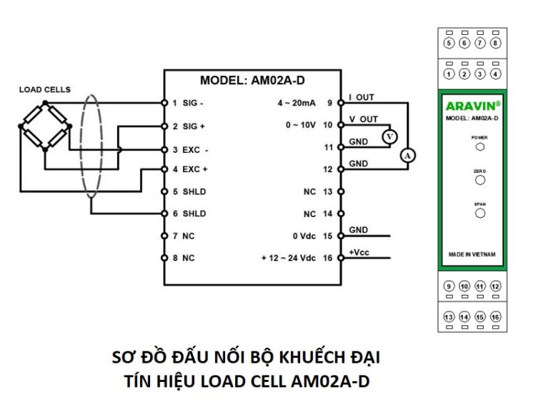 Sơ đồ đấu nối bộ khuếch đại load cell AM02A-D kết nối cảm biến cân trong hệ thống cân công nghiệp