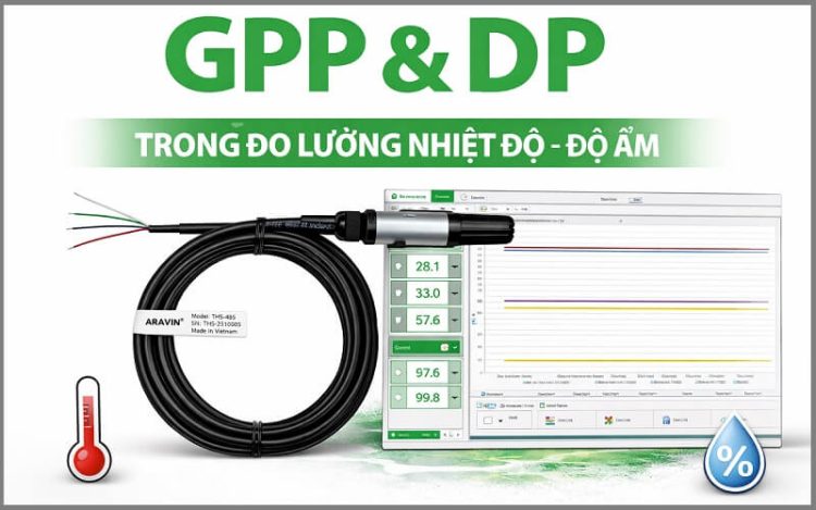 GPP và DP là gì trong đo lường nhiệt độ và độ ẩm