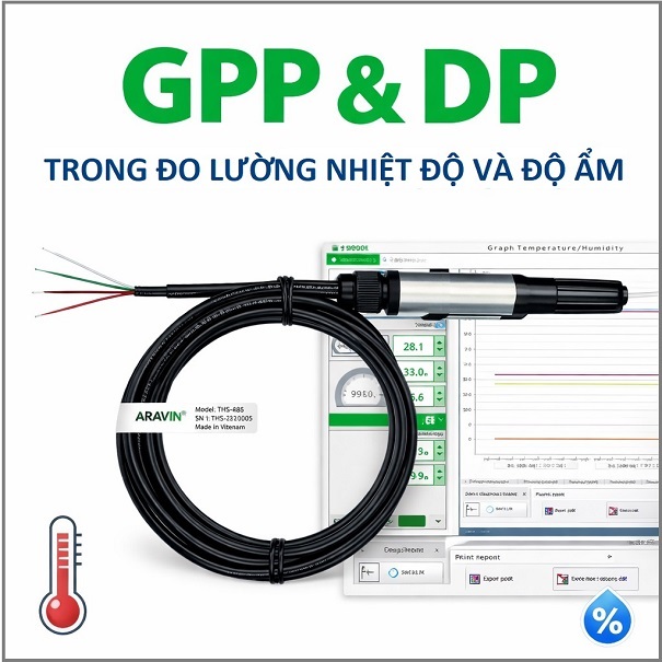 GPP và DP thông số quan trọng trong đo lường nhiệt độ độ ẩm là gì? Hiểu đúng về GPP và DP 1 GPP và DP là gì trong đo lường nhiệt độ và độ ẩm