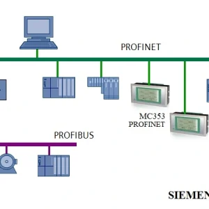 Đầu cân băng tải Pavone MC353 Profinet – Giải pháp tối ưu cho Siemens S7-1200 và S7-1500 5 đầu cân băng tải Pavone MC353 Profinet trong mạng truyền thông Siemens