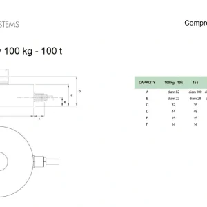 Load Cell Pavone PS24 – Cảm Biến Trọng Lượng Dạng Nén 100kg–100 Tấn 2 Kích thước Load Cell Pavone PS24 100 kg–100 tấn