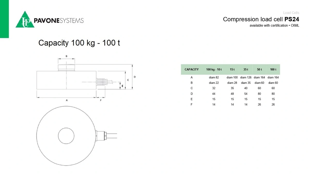 Load Cell Pavone PS24 – Cảm Biến Trọng Lượng Dạng Nén 100kg–100 Tấn 3 Kích thước Load Cell Pavone PS24 100 kg–100 tấn